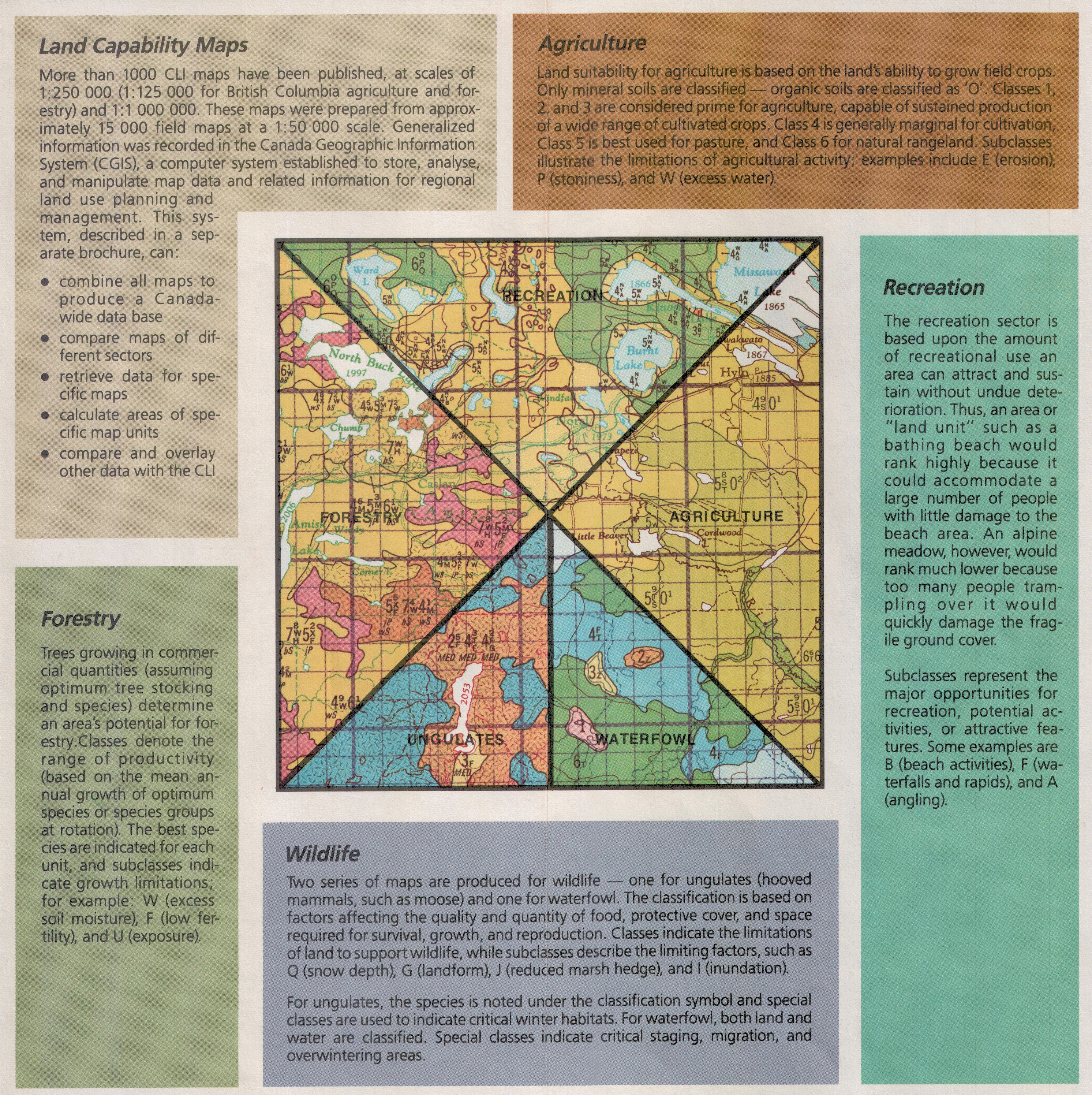 Excerpt from a brochure describing initial mapping efforts of the Canada Land Inventory in British Columbia. Published by the Minister of Supply and Services Canada, n.d.