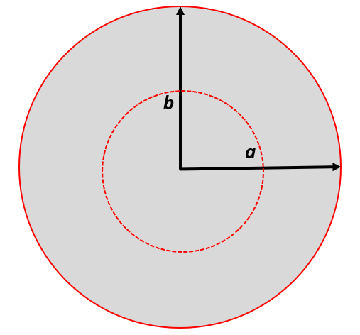 Conformal Tissot Indicatrix. Pickell, CC-BY-SA-4.0.