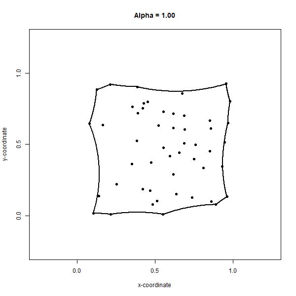 Concave alpha hull generates an alpha shape around a set of points. Online version of the figure is animated by alpha values from 0 to 1 by increments of 0.05. <a href='https://ubc-geomatics-textbook.github.io/geomatics-textbook/#7-2d-alpha-hull'>Animated figure can be viewed in the web browser version of the textbook.</a> Pickell, CC-BY-SA-4.0.