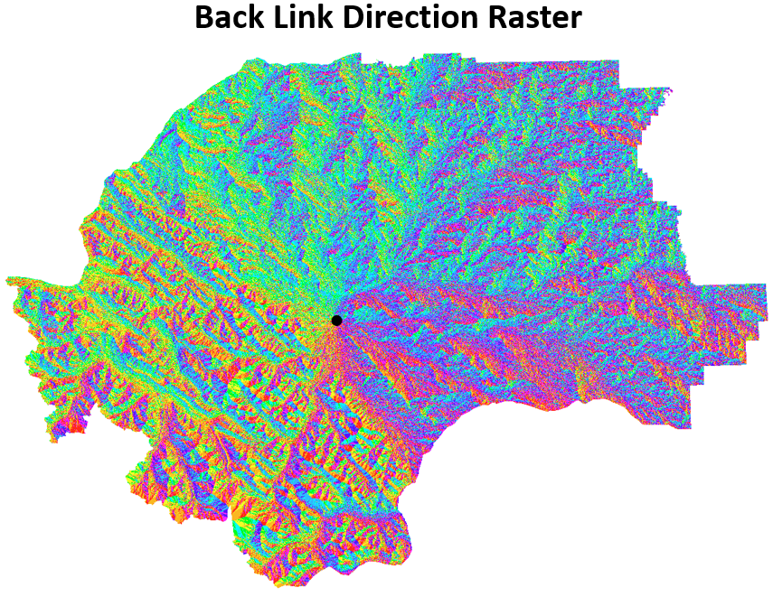 Backlink direction raster for the source point location. Pickell, CC-BY-SA-4.0.