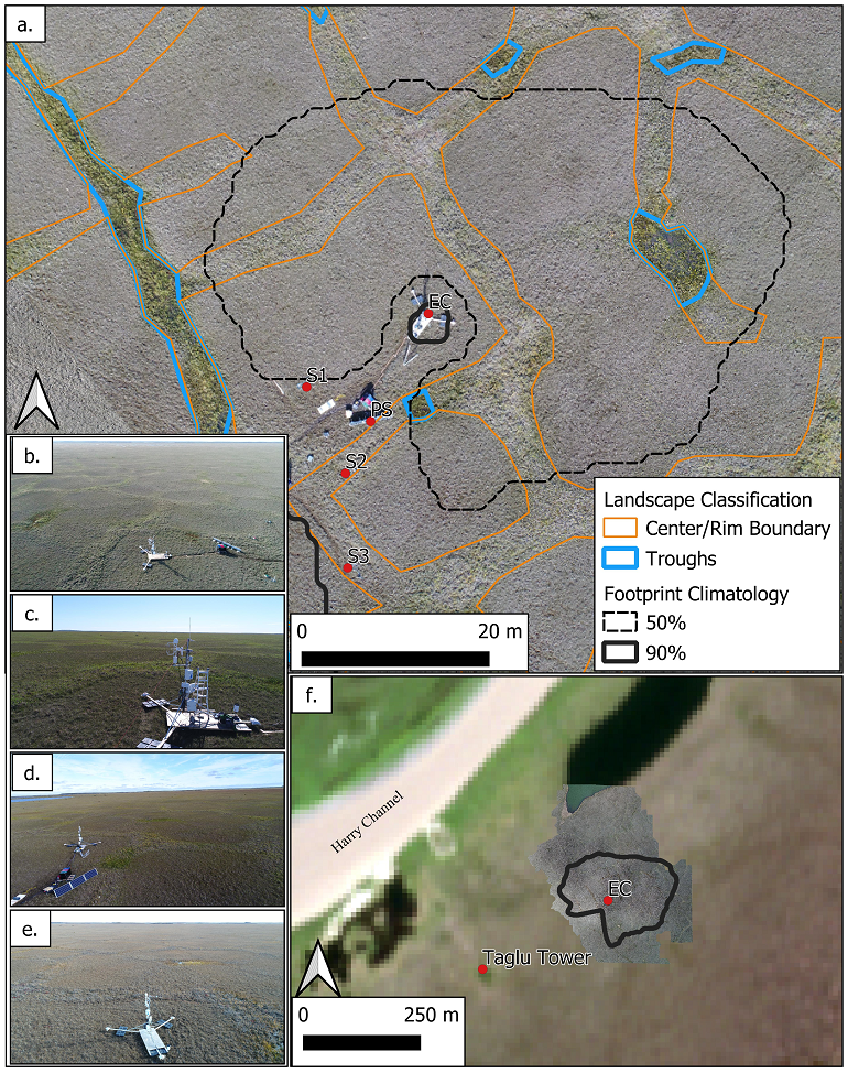 Landscape classification and drone imagery.