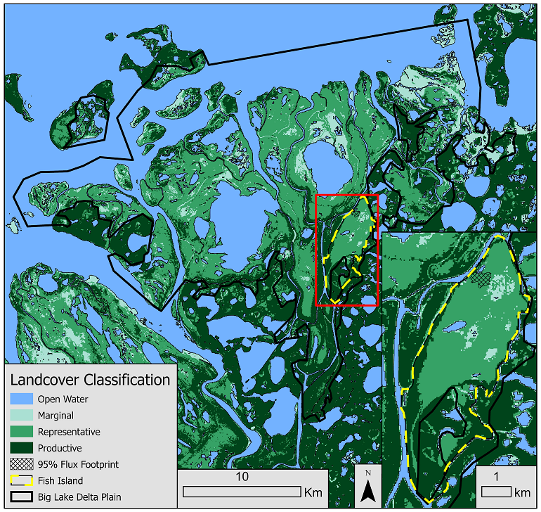 Landscape classification.